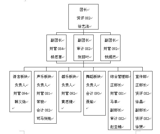 南京代账会计_南京代账会计招聘_南京代账会计流程